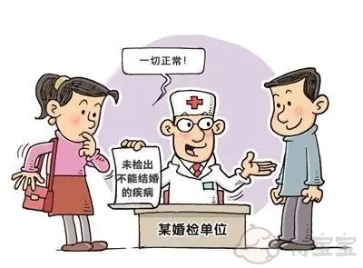 上海男性不孕不育检查的流程有哪些